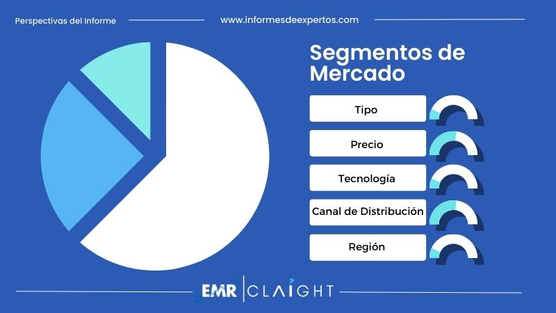 Mercado Español de Bicicletas Segmento