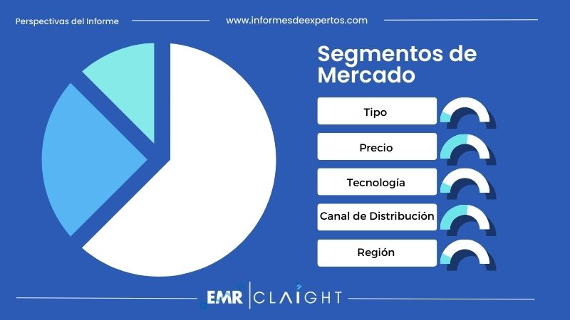 Mercado Español de Bicicletas Segmento