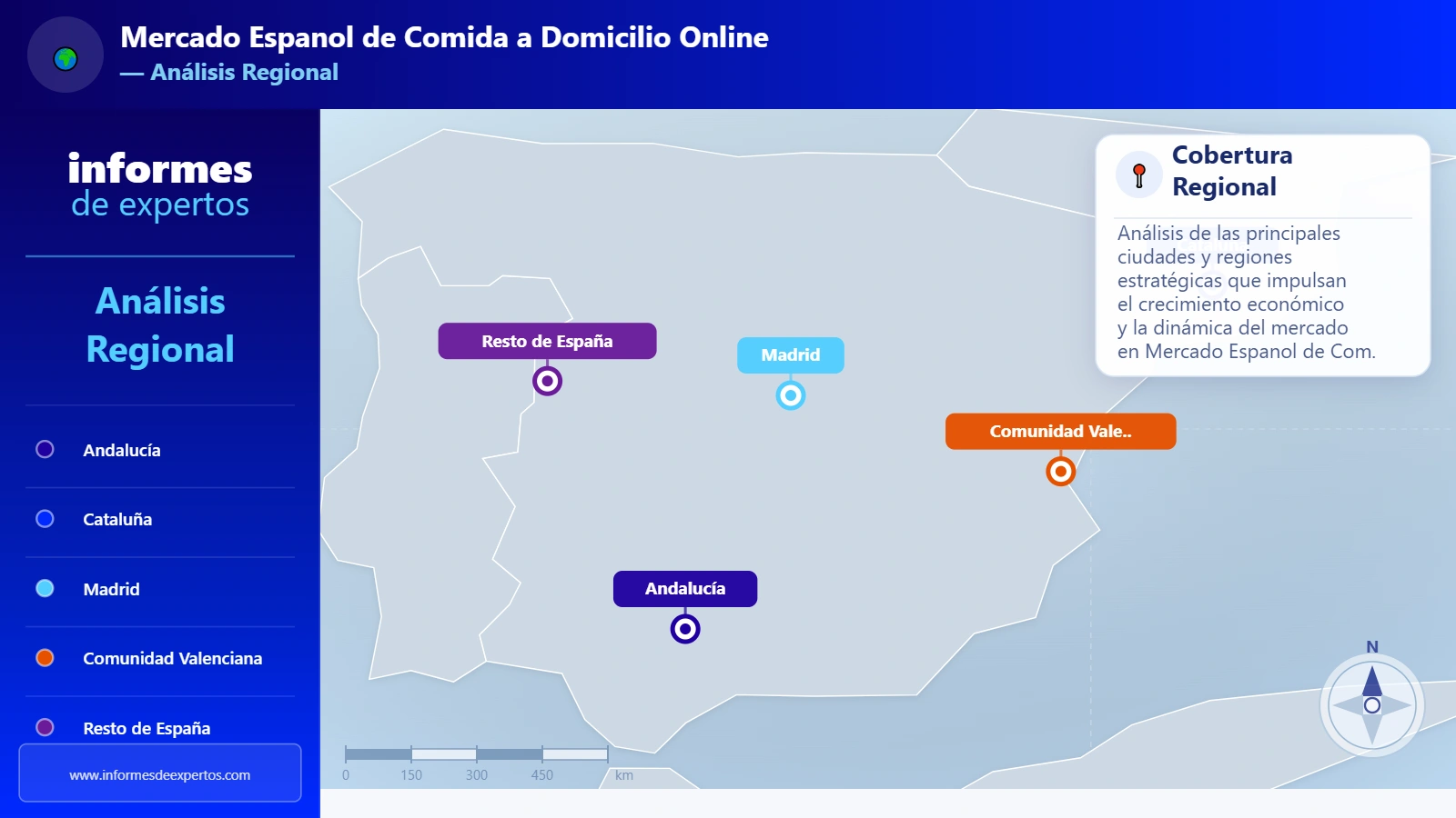 Mercado Español de Comida a Domicilio Online Region