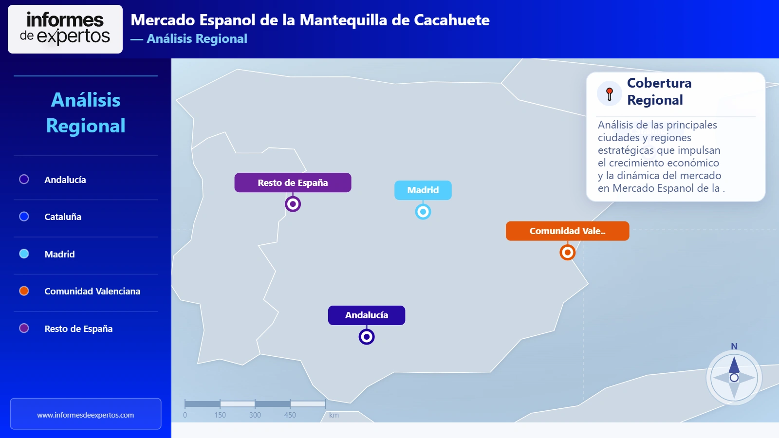 Mercado Español de la Mantequilla de Cacahuete Region