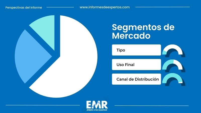 Mercado Español de Muebles Segmento