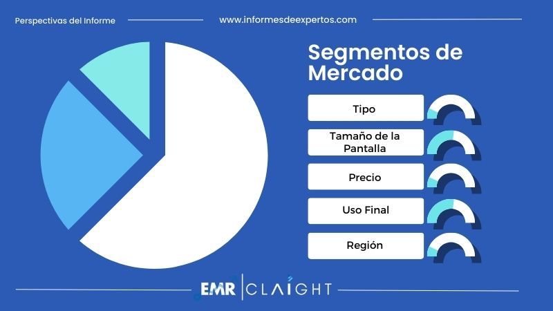 Mercado Español de Portátiles Segmento