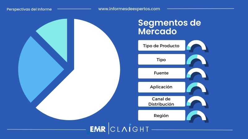 Mercado Español de Queso Segmento