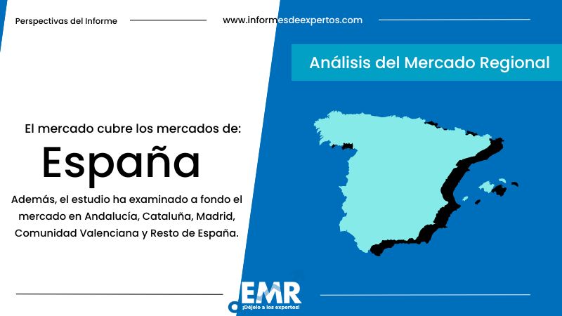 Mercado Español de Ropa Inteligente Region