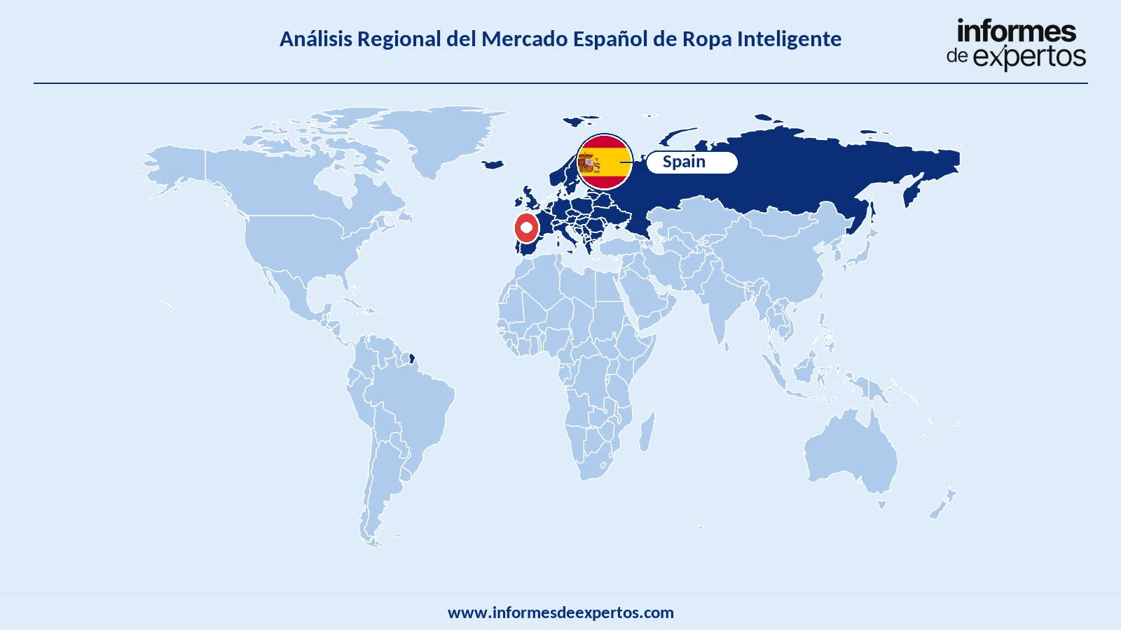 Mercado Español de Ropa Inteligente Region