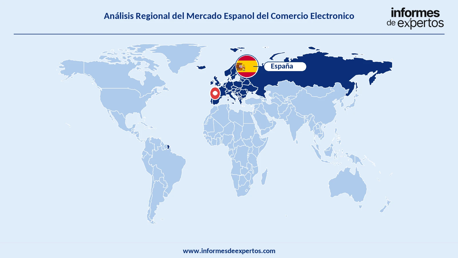Mercado Español del Comercio Electrónico Region