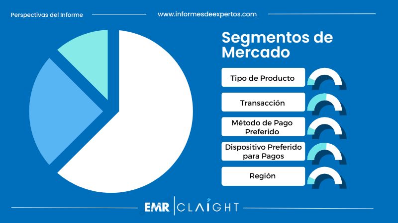 Segmento del Mercado Español del Comercio Electrónico