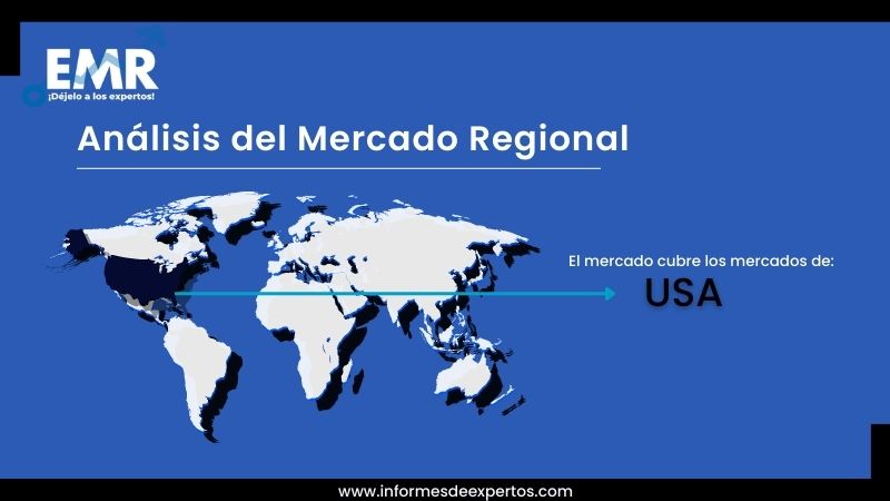 Mercado Estadounidense de Analgésicos Tópicos Region