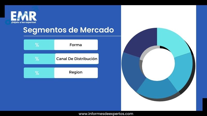 Segmento del Mercado Estadounidense de Camarones