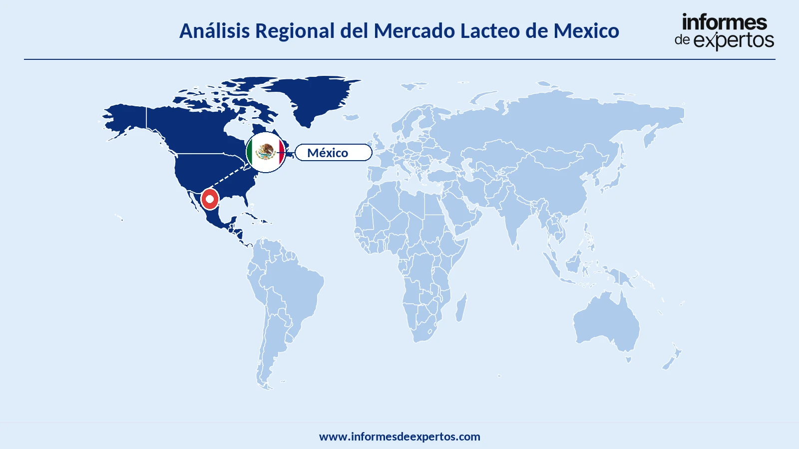 Mercado Lácteo de México Region