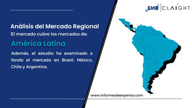  Mercado Latinoamericano de Accesorios Interiores del Coche Region