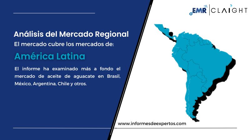 Mercado Latinoamericano de Aceite de Aguacate Region