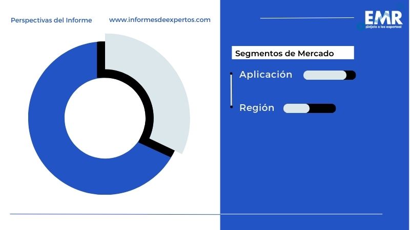 Mercado Latinoamericano de Acero Inoxidable Segmento