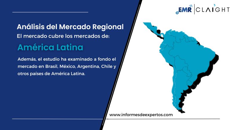 Mercado Latinoamericano de Ácido Glicólico Region