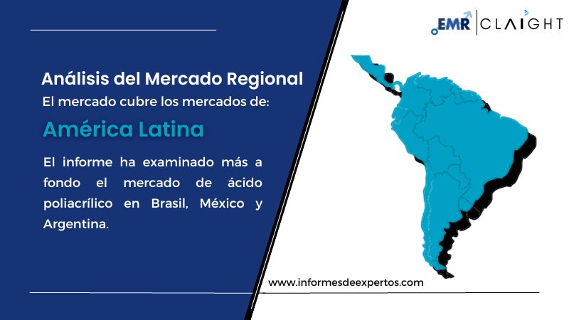 Mercado Latinoamericano de Ácido Poliacrílico Region