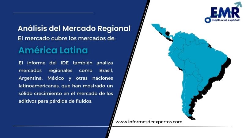 Mercado Latinoamericano de Aditivos para Pérdida de Fluidos Region