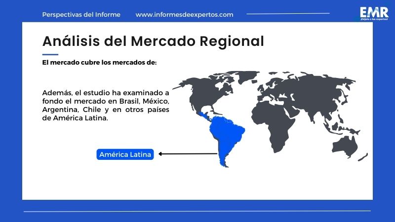 Mercado Latinoamericano de Agentes Antiaglomerantes Region