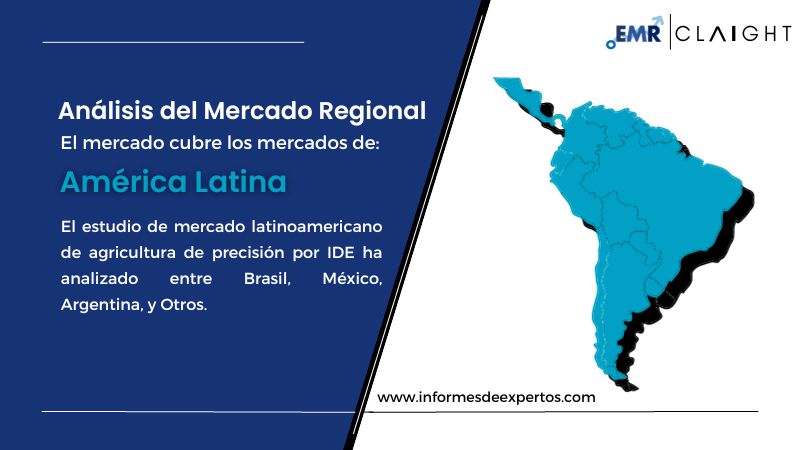 Mercado Latinoamericano de Agricultura de Precisión Region
