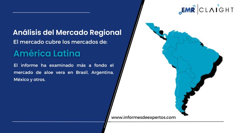 Mercado Latinoamericano de Aloe Vera Region