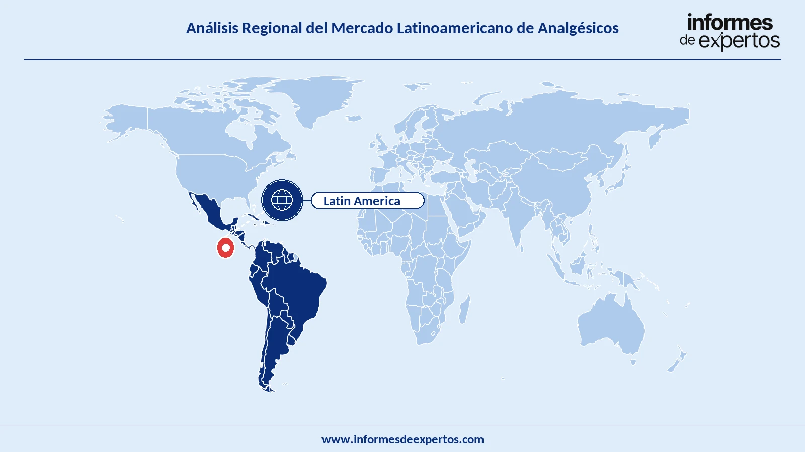 Mercado Latinoamericano de Analgésicos Region