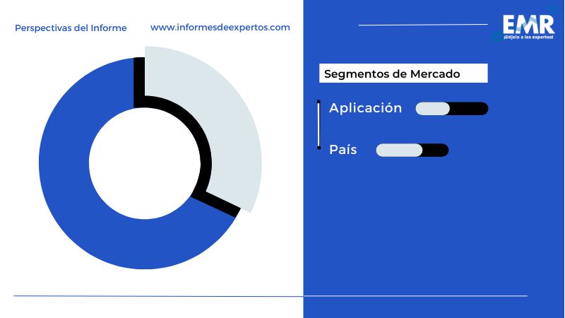 Mercado Latinoamericano de Anhídrido Acético Segmento