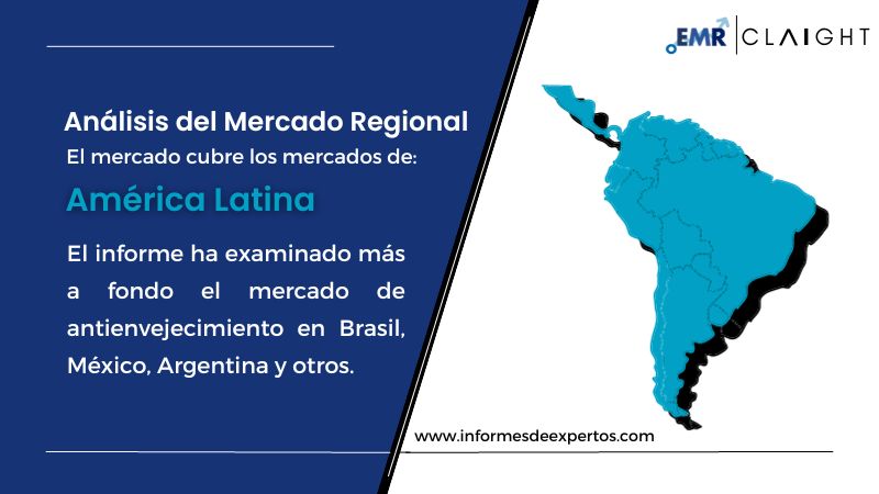 Mercado Latinoamericano de Antienvejecimiento Region