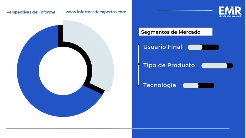 Mercado Latinoamericano de Armas No Letales Segmento