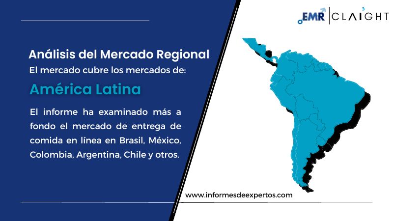 Mercado Latinoamericano de Comida a Domicilio Online Region