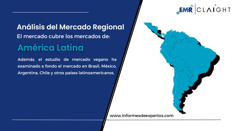 Mercado Latinoamericano de Comida Vegana Region