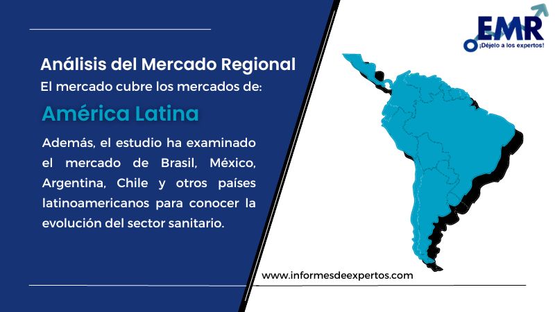 Mercado Latinoamericano de Cuchillos Oftálmicos Region
