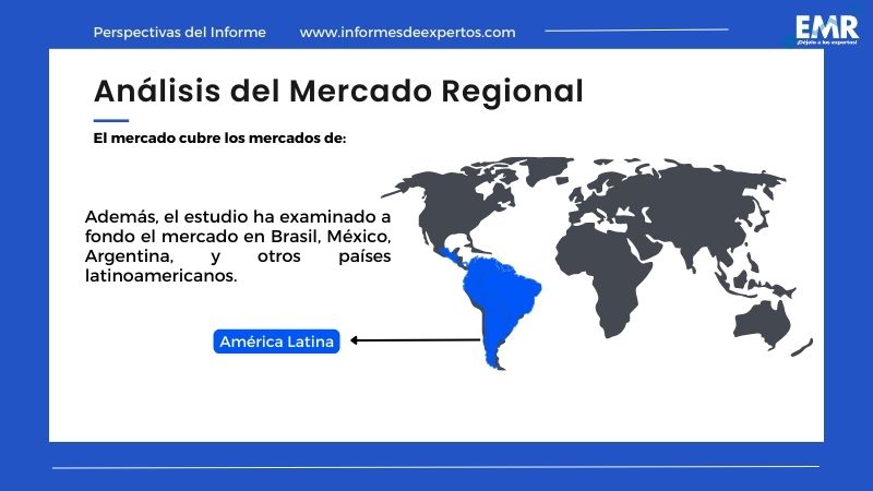 Mercado Latinoamericano de Dispositivos Anticonceptivos Region