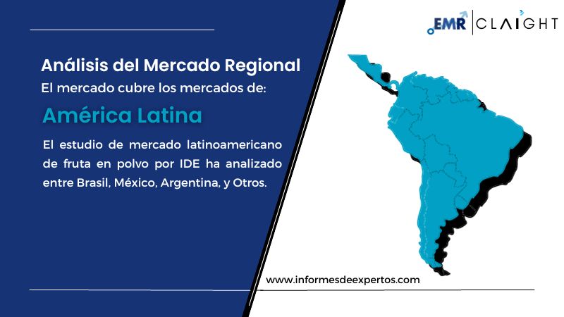 Mercado Latinoamericano de Fruta en Polvo Region