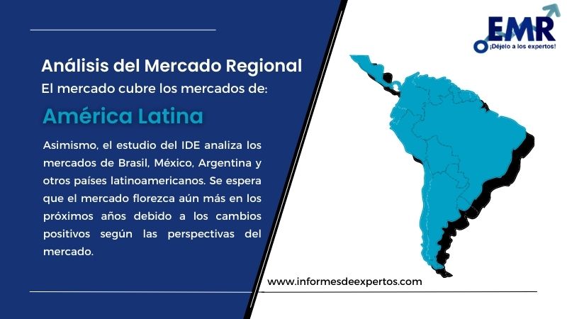 Mercado Latinoamericano de Gafas de Sol Deportivas Region