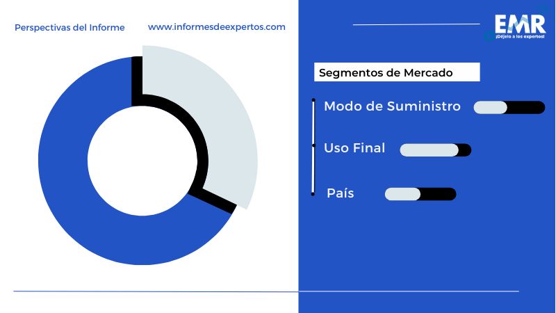 Mercado Latinoamericano de Gas Xenón Segmento