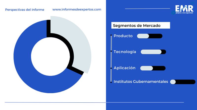 Mercado Latinoamericano de Genómica Segmento