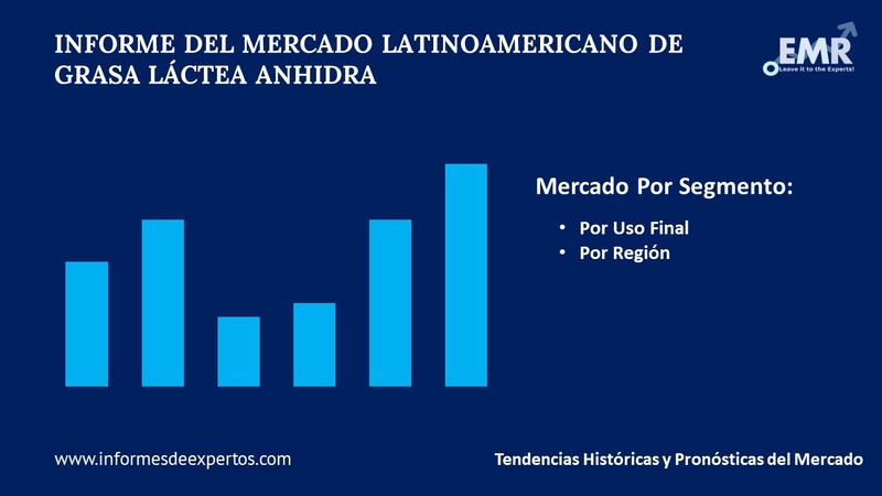 Mercado Latinoamericano de Grasa Láctea Anhidra Segmento