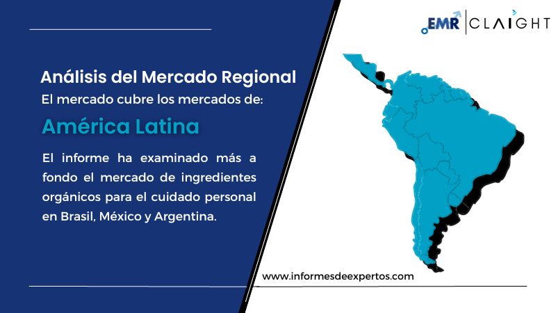 Mercado Latinoamericano de Ingredientes Orgánicos para el Cuidado Personal Region
