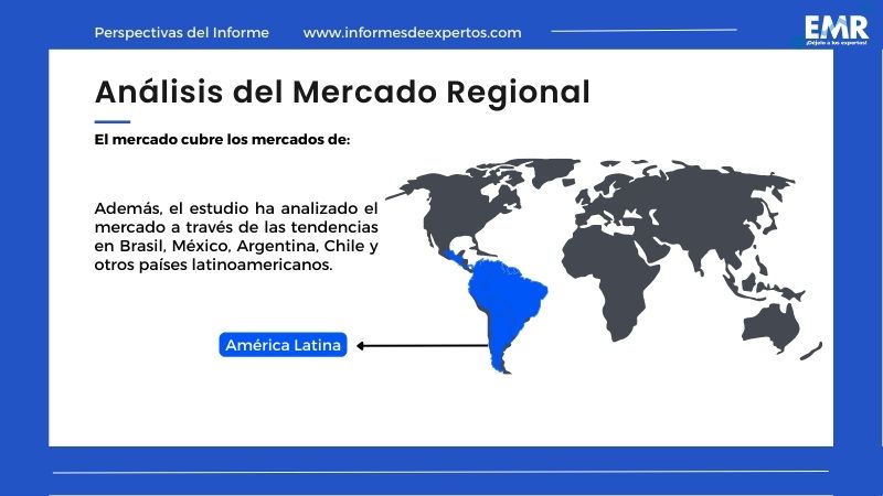 Mercado Latinoamericano de Jengibre Region