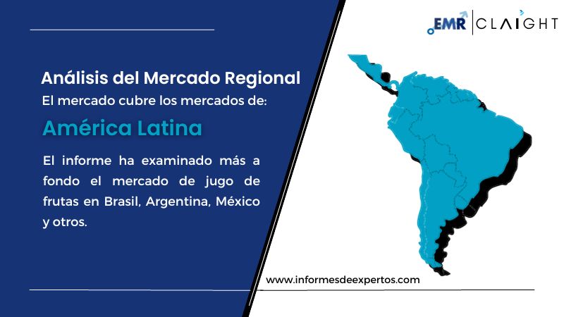 Mercado Latinoamericano de Jugo de Frutas Region