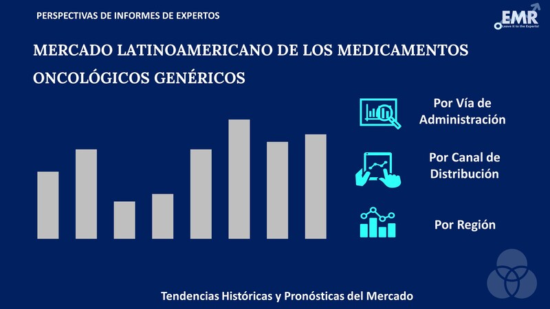 Mercado Latinoamericano de los Medicamentos Oncológicos Genéricos Segmento