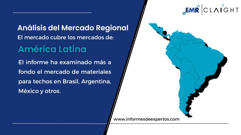 Mercado Latinoamericano de Materiales para Techos Region