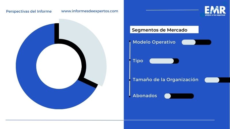 Mercado Latinoamericano de Operadores Móviles Virtuales Segmento
