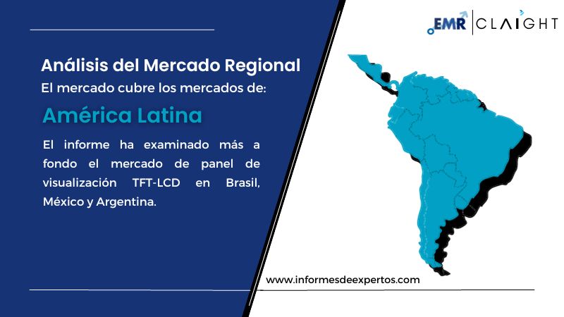 Mercado Latinoamericano de Panel de Visualización TFT-LCD Region