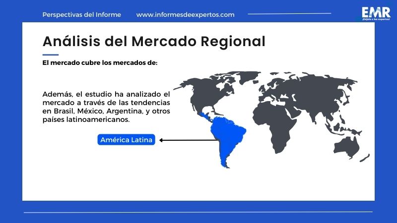 Mercado Latinoamericano de Préstamos Digitales Region