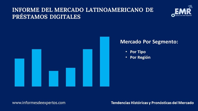 Mercado Latinoamericano de Préstamos Digitales Segmento
