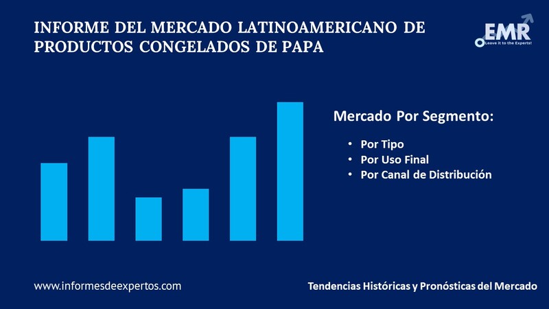 Mercado Latinoamericano de Productos Congelados de Papa Segmento