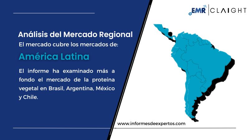 Mercado Latinoamericano de Proteína Vegetal Region