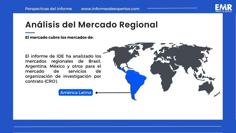 Mercado Latinoamericano de Servicios de Organización de Investigación por Contrato (CRO) Region