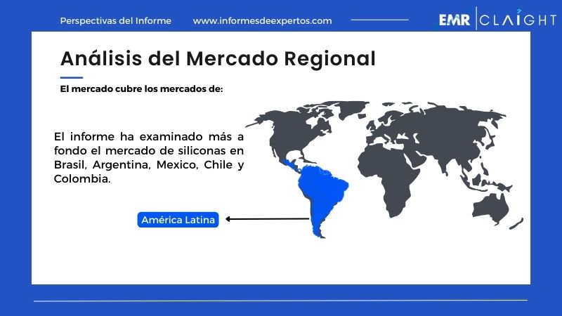 Mercado Latinoamericano de Siliconas Region
