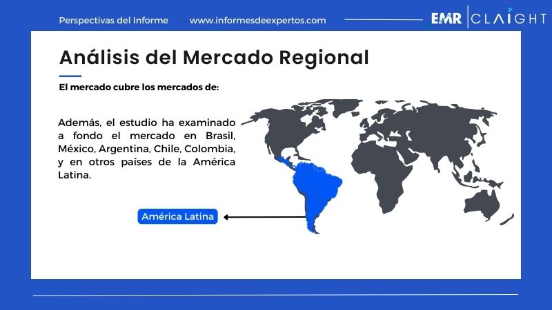 Mercado Latinoamericano de Titanato de Bario Region